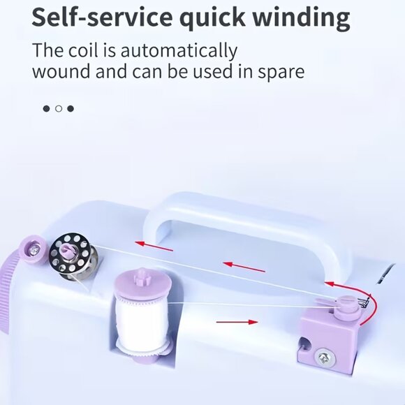 Sewing Machine - New***MUST BE PURCHASED SEPARATELY*** - Picture 6 of 11